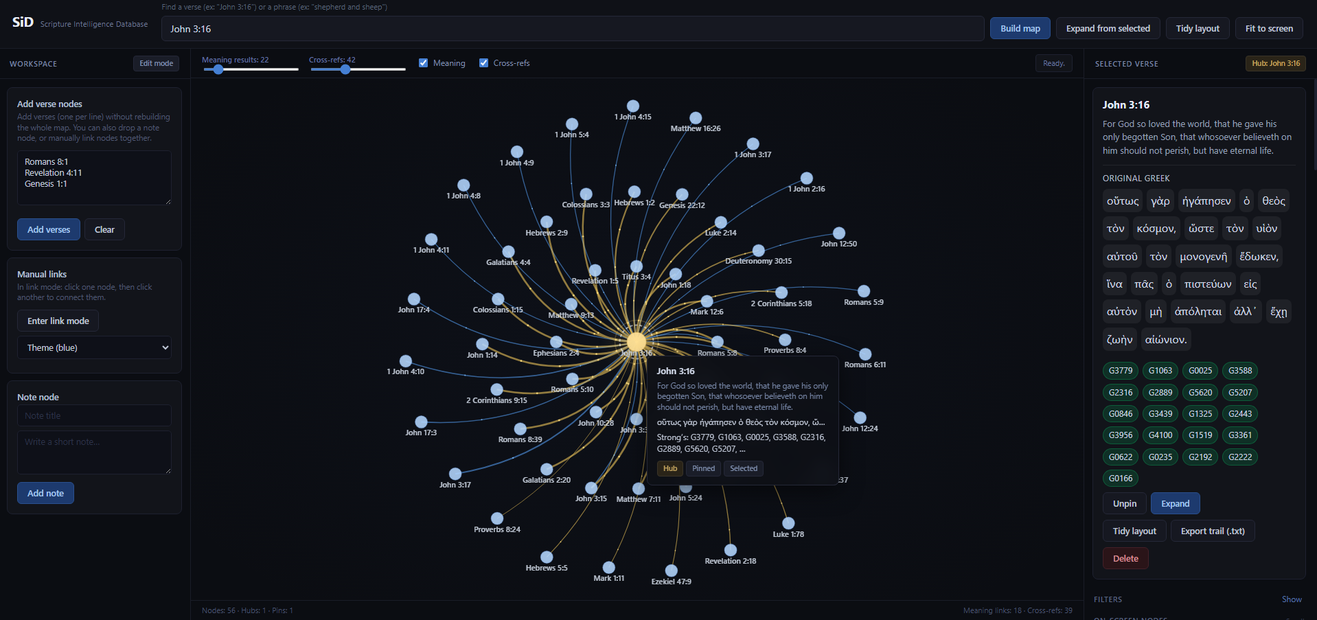 SiD graph exploration — John 3:16 hub with cross-references and thematic links